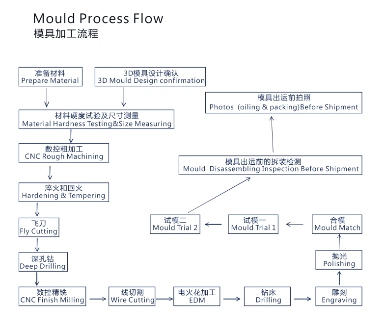 QQ20240927-151506 QQ20240927-151506
